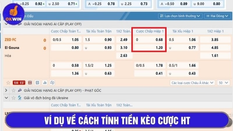 Ví dụ về kèo chấp HT trong bóng đá và cách tính tiền