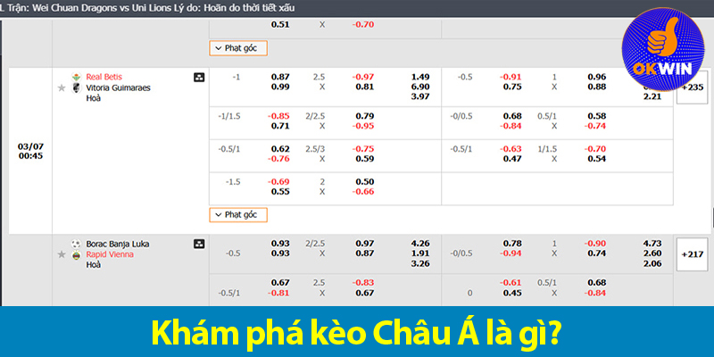 Học hỏi thêm những kinh nghiệm chơi kèo châu Á dành cho bạn